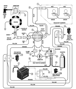 Electrical System Diagram and Parts List for 425601X53B 2001 Briggs and Stratton Lawn Tractor